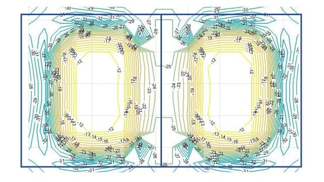 hearing loops classrooms