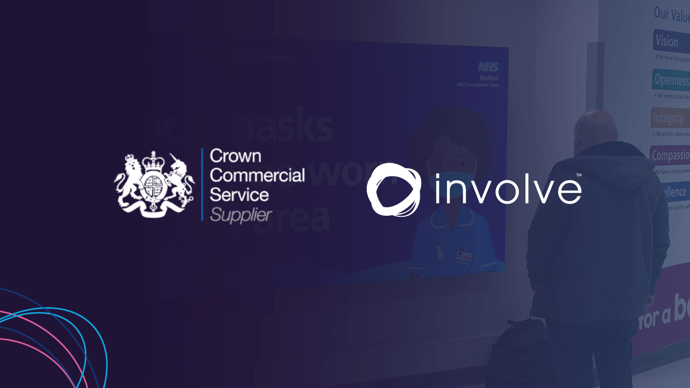 Visual Collaboration | Involve Audio Visual Group