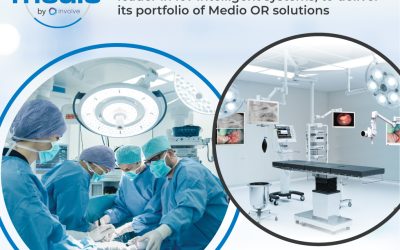 Involve Partners with Advantech to Enhance its Healthcare Portfolio